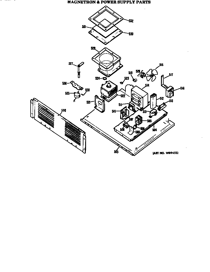 Magnetron/power supply