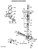 Dishwasher mechanism