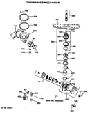 Dishwasher mechanism