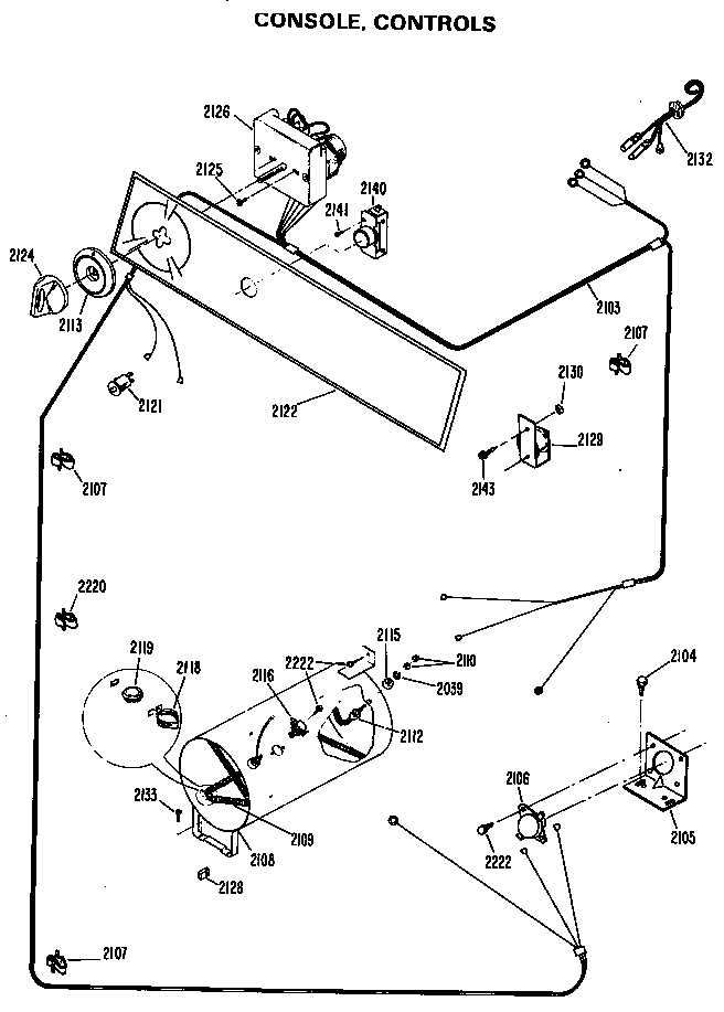 CONSOLE, CONTROLS