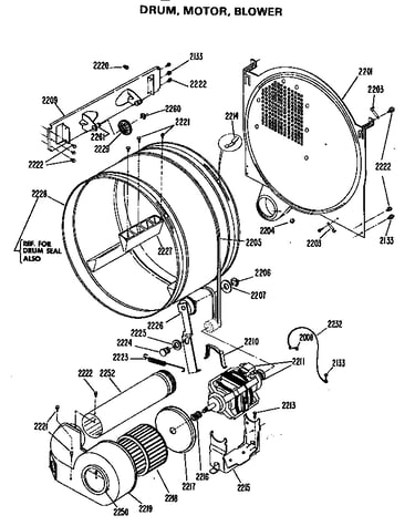 Drum, motor, blower