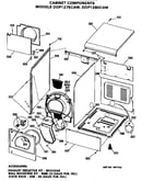 Cabinet components