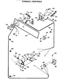 Console, controls