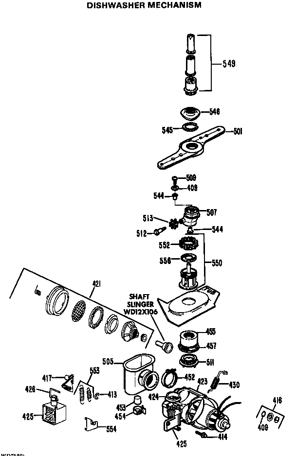 DISHWASHER MECHANISM