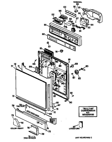 Control panel/door