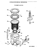 Tub, basket & agitator