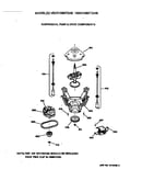Suspension, pump & drive components