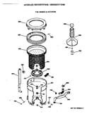 Tub, basket & agitator