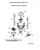 Suspension, pump & drive components