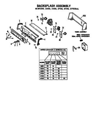 Backsplash assembly