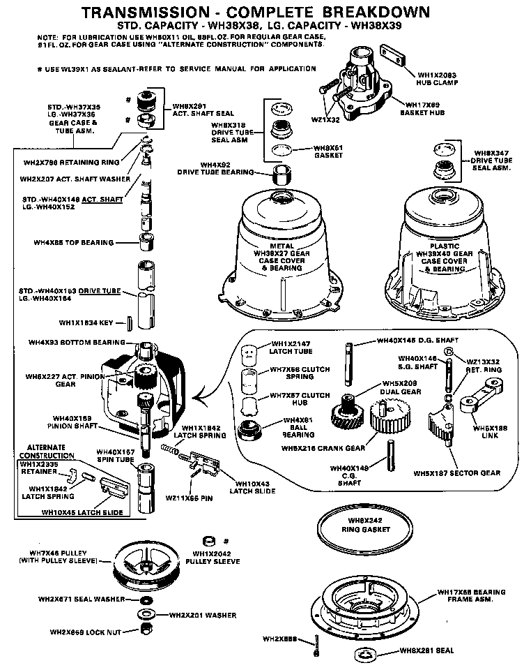 Transmission-complete breakdown