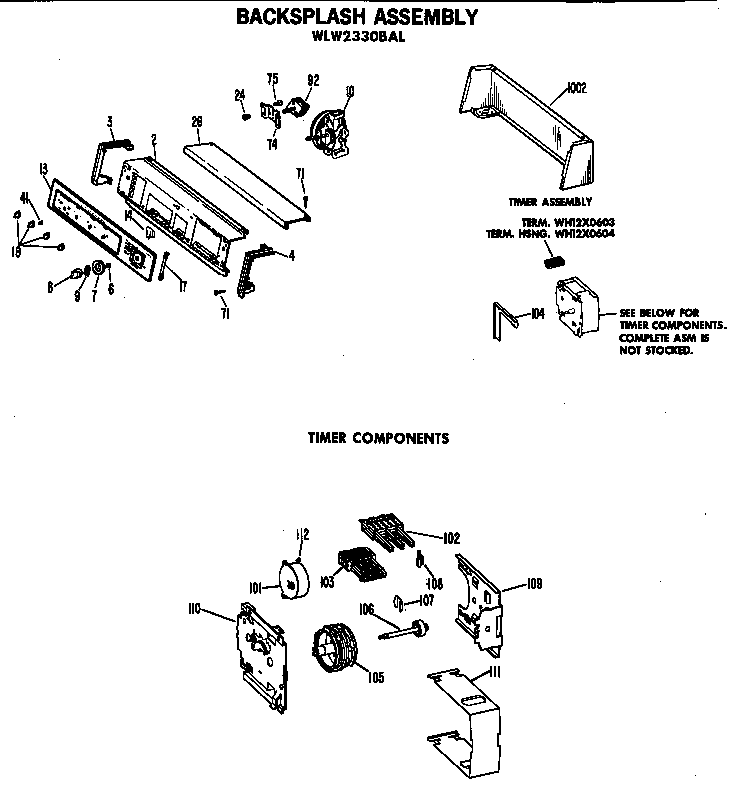 Backsplash assembly