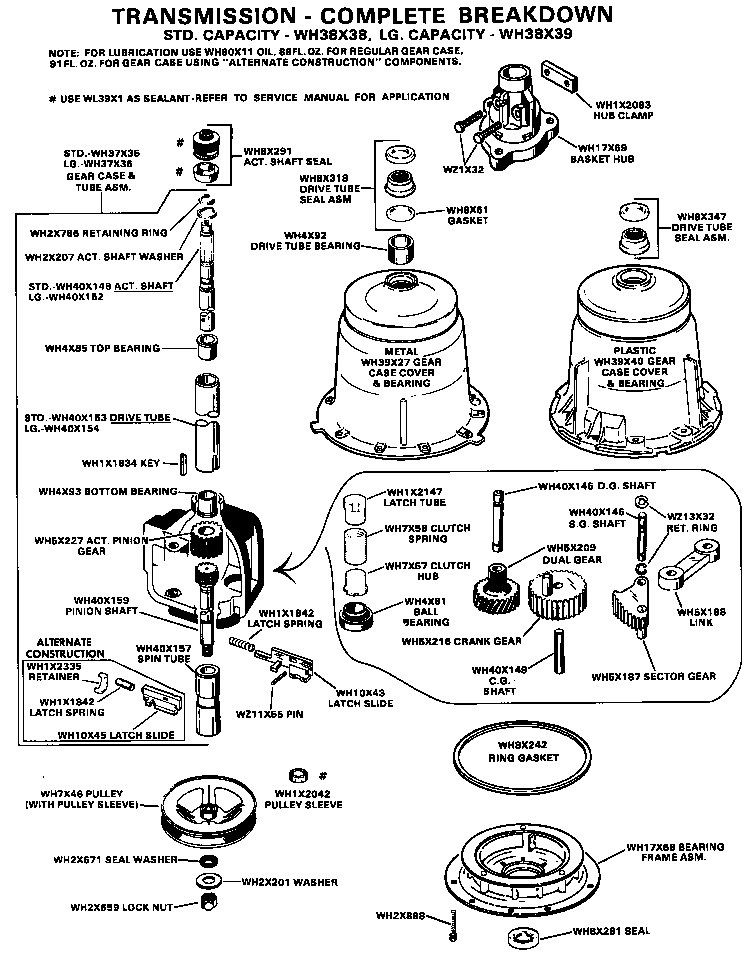 Transmission-complete breakdown