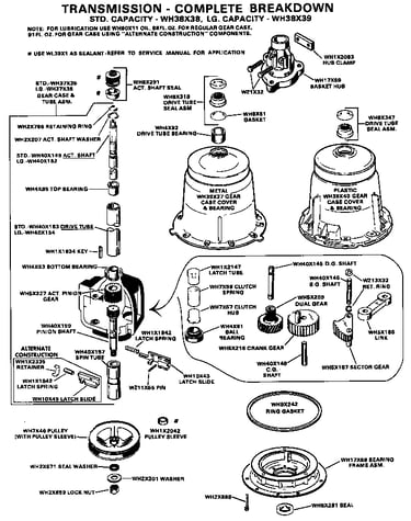 Transmission-complete breakdown