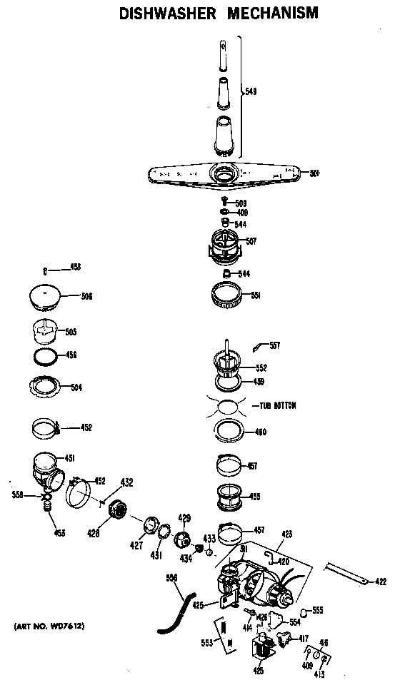 Dishwasher mechanism