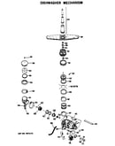 Dishwasher mechanism