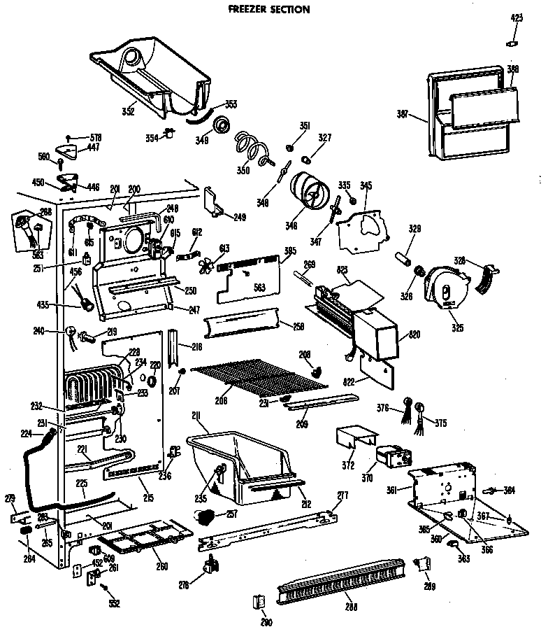Freezer section