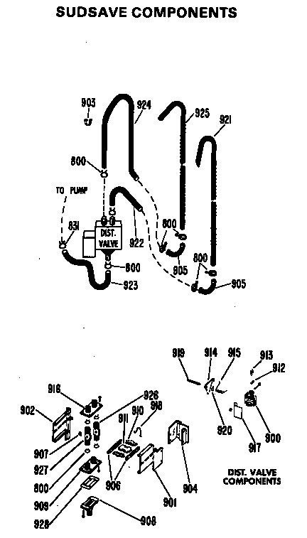 SUDSAVE COMPONENTS