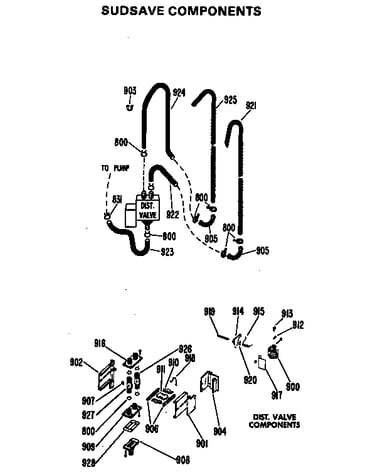 Sudsave components