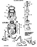 Tub, basket & agitator