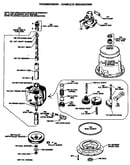 Transmission - complete breakdown