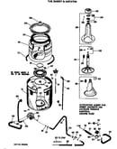 Tub, basket & agitator