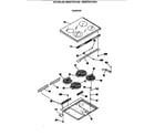 Hotpoint RB557GV1AD cooktop diagram