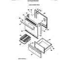 Hotpoint RB533GW1 door & drawer parts diagram