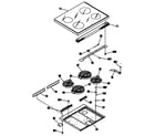 Hotpoint RB787GS1BB cooktop diagram