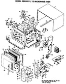 Microwave oven