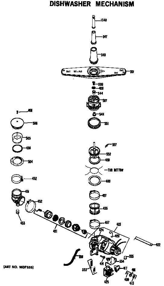 Dishwasher mechanism