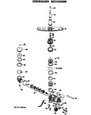 Dishwasher mechanism