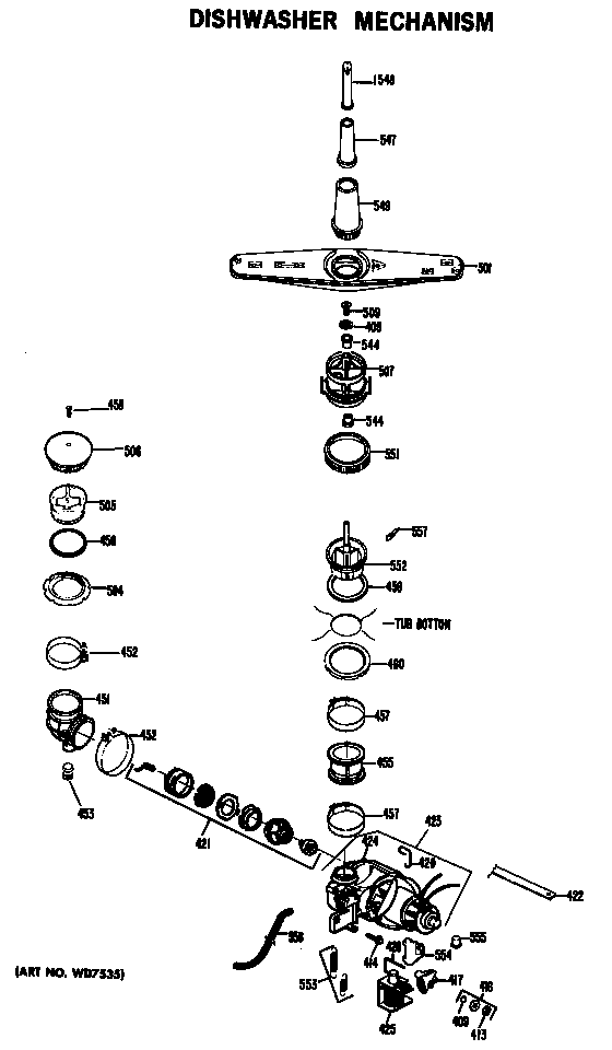 Dishwasher mechanism