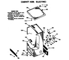 Hotpoint DLB6850AAL cabinet asm. (electric) diagram