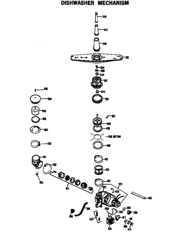 Dishwasher mechanism