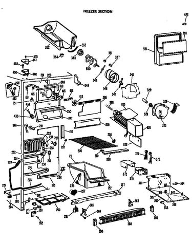 Freezer section