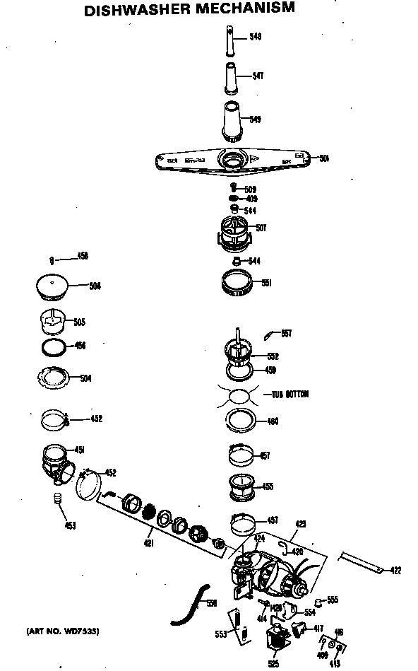 Dishwasher mechanism
