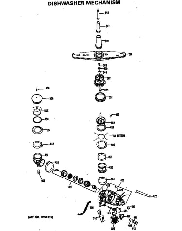 Dishwasher mechanism