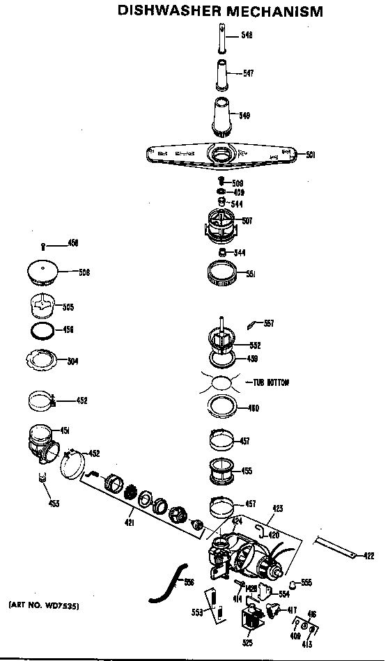 DISHWASHER MECHANISM