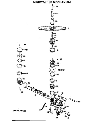 Dishwasher mechanism