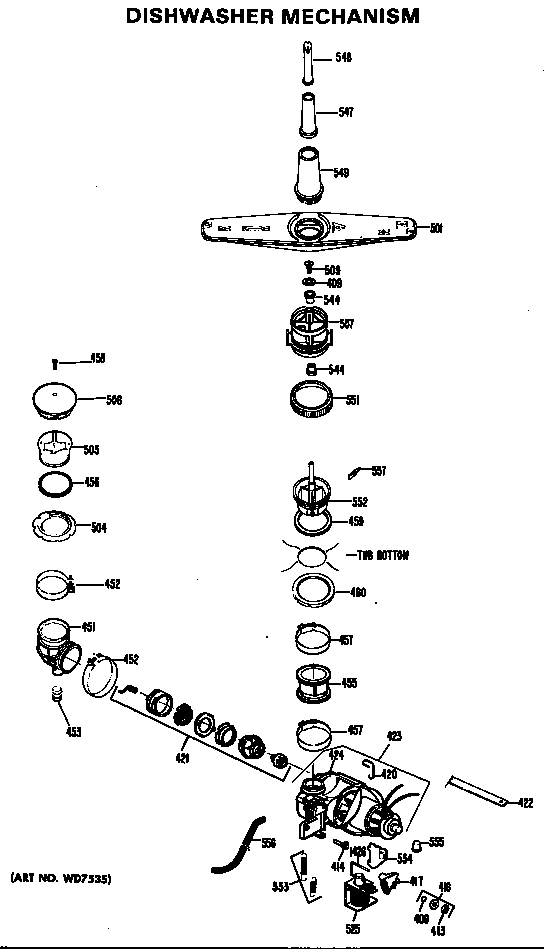 Dishwasher mechanism