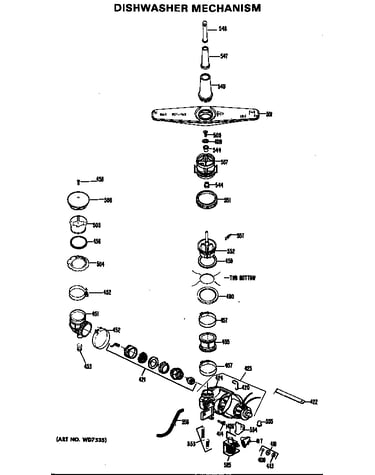 Dishwasher mechanism