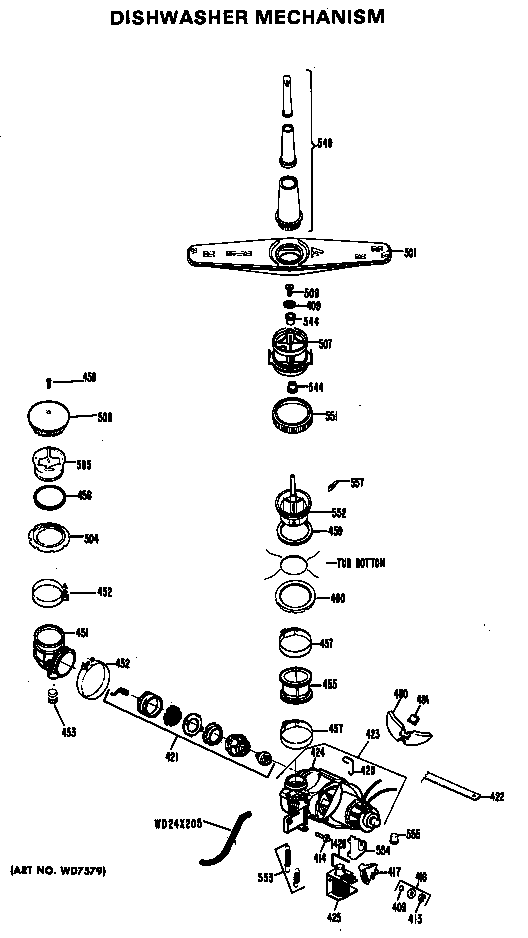 DISHWASHER MECHANISM