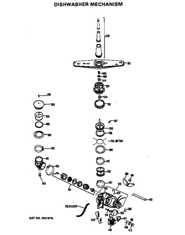 Dishwasher mechanism