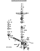 Dishwasher mechanism