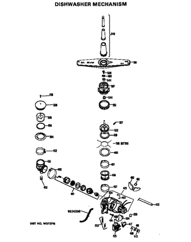 Dishwasher mechanism
