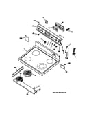 Control panel & cooktop