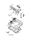 Control panel & cooktop