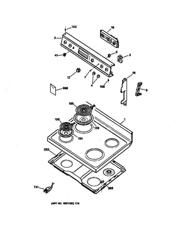 Control panel & cooktop