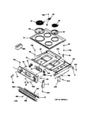 Control panel & cooktop